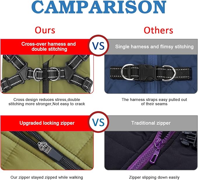Dog Winter Coat,Warm Jacket Paded Fleece Pet Vest with Built in Harness,Windproof Reflective Cozy Adjustable Snow Pet Coat Clothes with Zipper for Small Medium Dogs