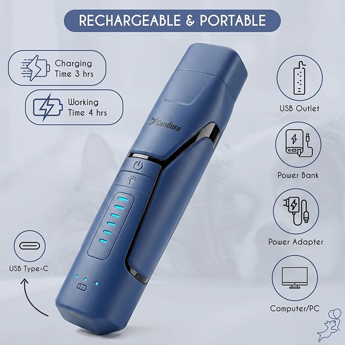 Candure Dog Nail Grinder Upto 6-Speed Dog Nail Trimmer for Large, Medium, Small Dogs, Cats & Pets Low Noise Rechargeable Dog Claw Grinder with 360° LED Lights & Includes Extra Grinder Head (Dark Blue)