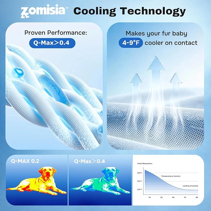 ZOMISIA Cooling Blanket for Large Dogs - Breathable Air-Core Fill Lightweight Pet Mat, Soft Cold Blanket Washable for Summer, Blue, 50"x60"