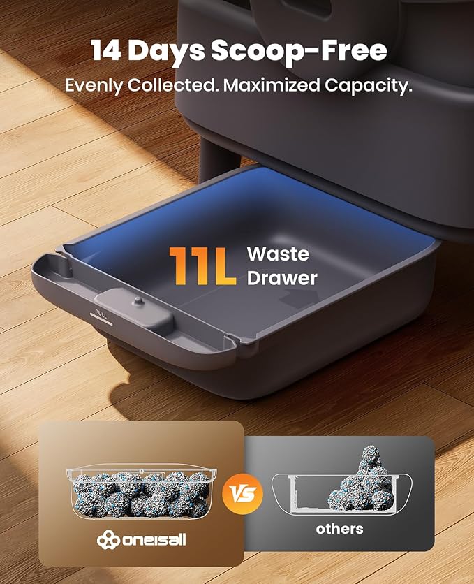 oneisall Self Cleaning Litter Box for Large&Multiple Cats: Ease S1 Open-Top Cat Litter Box Easy Rinsable Clean, with Safety Protection & Large Capacity for Indoor House Cats(40pcs Waste Bags Included)