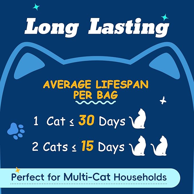 LMJP Crystal Cat Litter with Powerful Odor Control, Non-Clumping, Lasts Up to 2 Months, 8.6lb, Rapid Water Absorption, Unscented & Low Tracking Lightweight Blue & White Silica, 2 Pack of 4.3lb