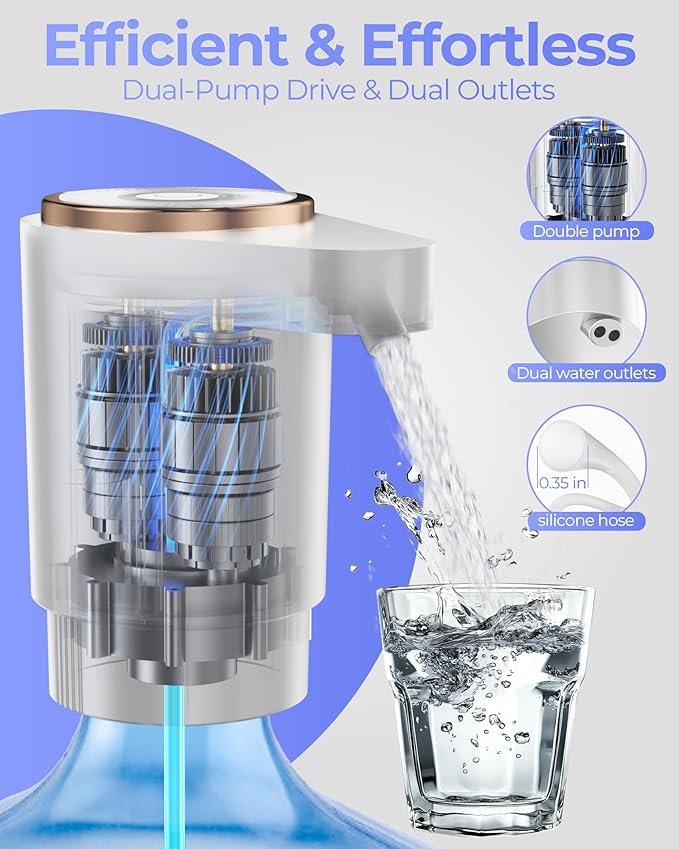 Water Jug Pump for 5 Gallon Bottle – Portable Electric USB-C Charging Dispenser, Dual Powerful Motors, Fast Flow, Fits 2-5 Gallon Jugs – Ideal for Home, Office, Camping, RV, White