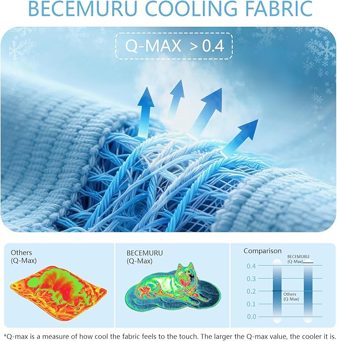 BECEMURU Dog Cooling Mat, Thickened Soft Pet Cooling Pad for Summer, 55"x37" Could-Shape Pet Bed for Crate Kennel Sofa, Non-Gel Coolness, Machine Washable & Durable - Keep Pet Cool and Comfortable