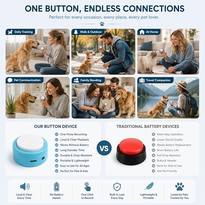 Set of 4 Small Voice Recording Buttons, Loud Clear Dog Cat Recorder for Animal Communication, Blue Pet Training Talking Buzzer, Rechargeable 30s Record & Playback Starter Set for Home Office