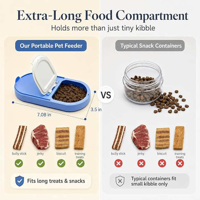 Portable Pet Bowl with Water Bottle and Food Container | Leak-Proof Collapsible Dog Cat Travel Feeder for Outdoor Adventures, Hiking, and Camping (Blue)