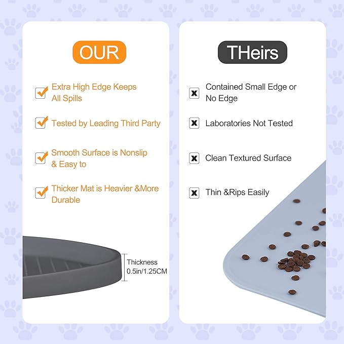 100% Waterproof 1.0" Raised Edge BPA Free Silicone Dog Food Mat, Pet Cat Feeding Mats Contain Spills Protects Floors, Placemats for Cats and Dogs Water Bowl Dishwasher XXL Large.
