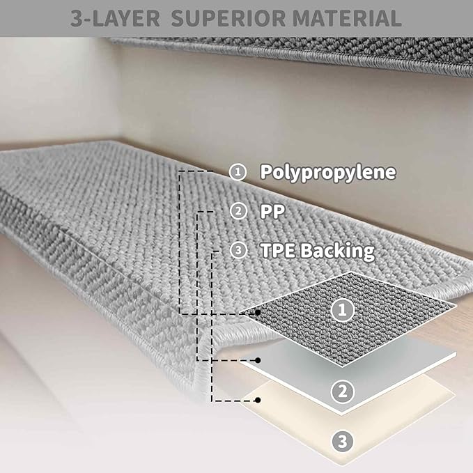 Brakki Bullnose Carpet Stair Treads, Non Slip Stair Treads for Wooden Steps Indoor, Stair Runner, Soft Stair Rugs for Pets, Edging Stair Protectors, Washable, 29.5"x9.5"x1.5" 2pcs, Grey