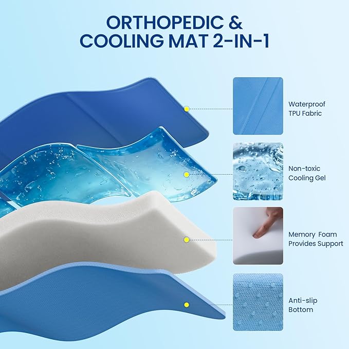 Dog Cooling Mat 36" x 20": Extra-Thick Cooling Comfort with Orthopedic Joint Support, Removable Memory Foam & Non-Slip Bottom – Non-Toxic Gel – Indoor & Outdoor Use for Dogs & Cats 25-50 lbs