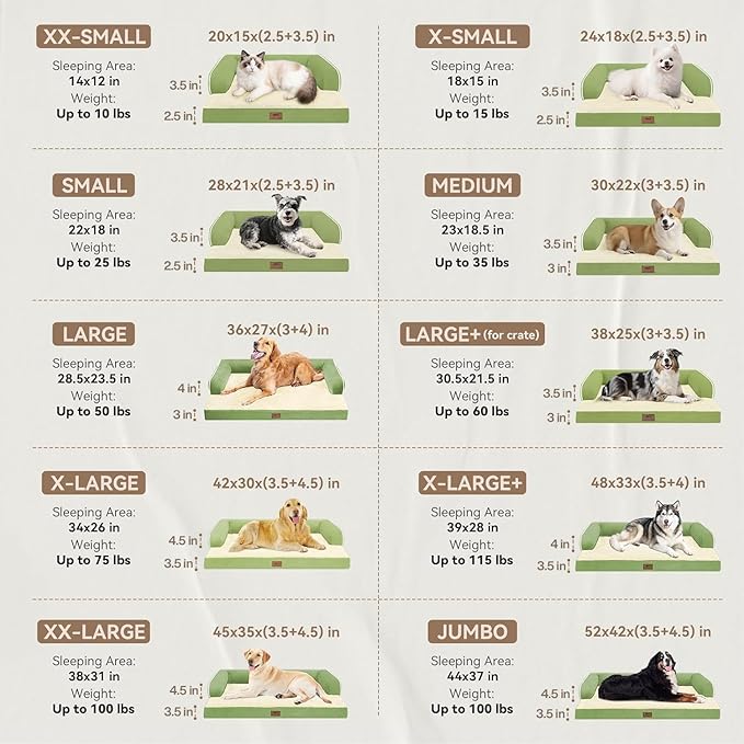 Large Dog Bed Orthopedic Washable - Removable Waterproof Cover Bed Pet - XXXL Large Big Dogs - Memory Foam - Couch Sofa with Removable Bolster - Grass Green Dog Bed