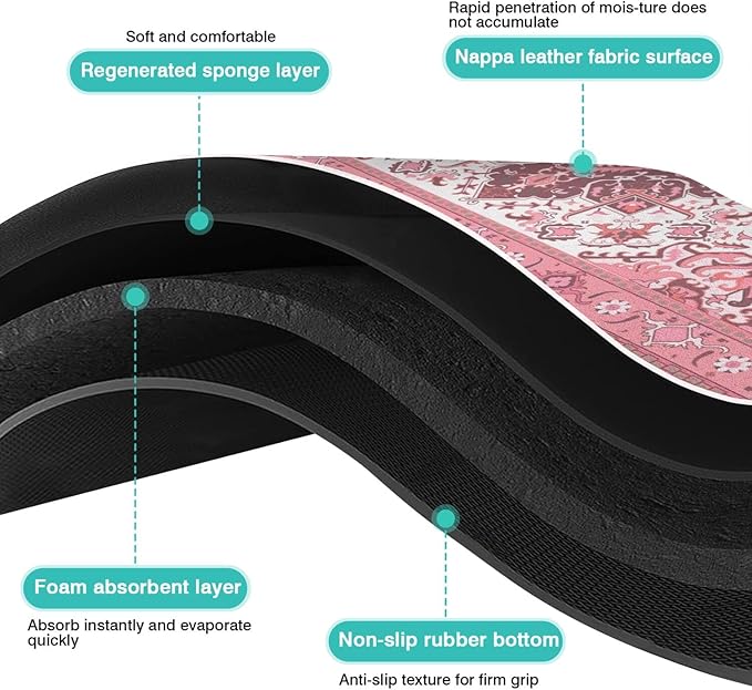 Pet Feeding Mat for Floors Waterproof Dog Mat for Food and Water Absorbent Quick Dry Non Slip mat for Cat Bowls