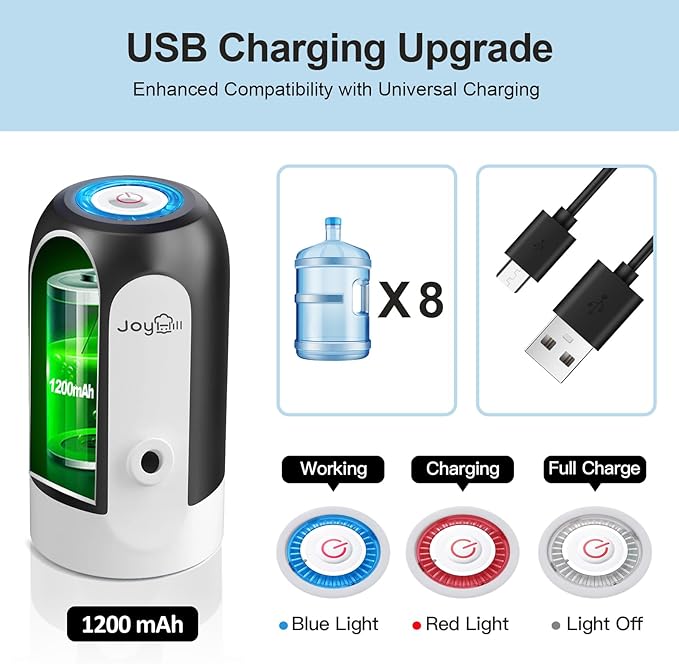 JOYHILL 5 Gallon Water Bottle Dispenser, USB Charging Water Bottle Pump, Portable Water Dispenser Pump for Camping（Black）