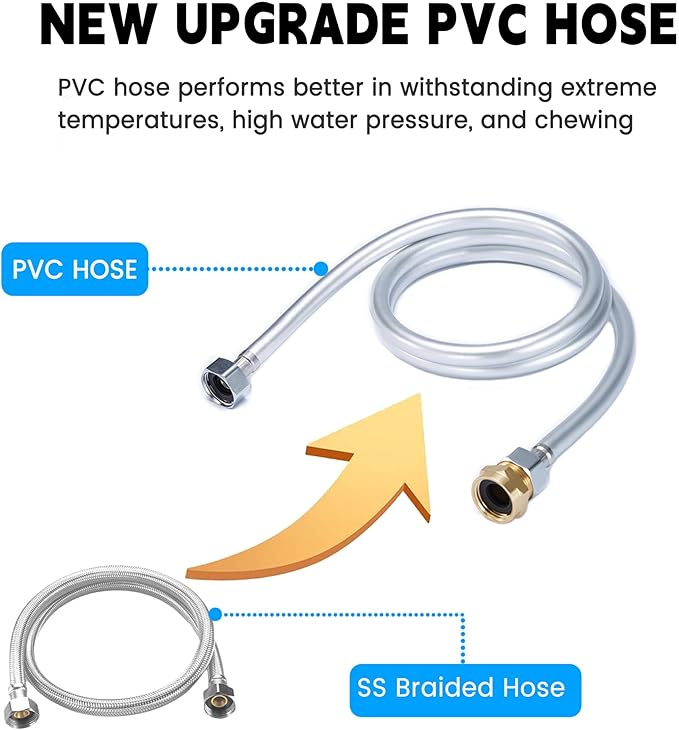 Upgraded PVC Hose for PETIMI Automatic Dog Water Dispenser Series, Stronger and Chew-Resistant, 150 cm (59 inches), Compatible with GHT 3/4" Thread Faucets, Silver