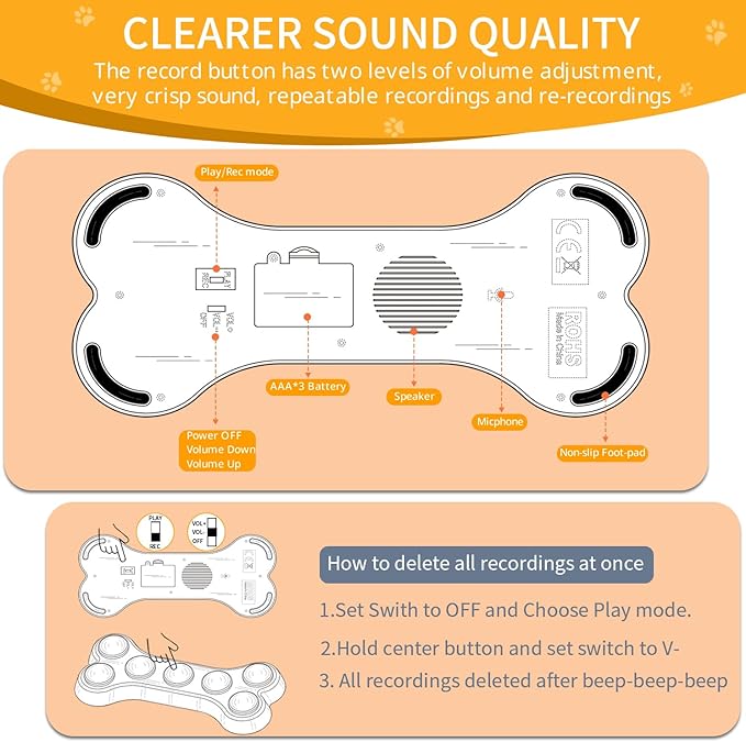 Dog Buttons for Communication, 7 in 1 Dog Talking Button Set, Recordable Training Buzzers for Dogs with 50 Scene Stickers (Battery Included)