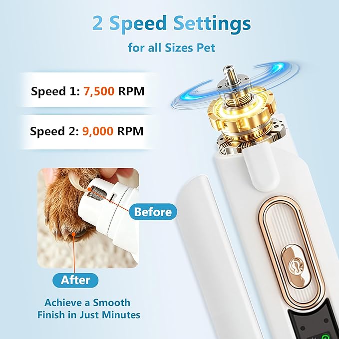 2-in-1 Dog Nail Clippers and Grinder with Light, Quiet Electric Pet Nail Trimmer for Small Medium Large Dogs & Cats, 2 Speeds, Rechargeable, Splash Guard & Safety Lock, Painless Grooming Tool