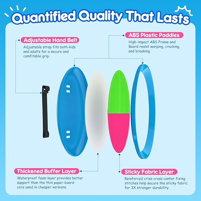 Toss and Catch Ball Game Set, Upgraded Sticky Paddle Ball Set for Kids & Toddlers, Sturdy & Water-Resistant Outdoor Backyard Beach Pool Toy, Birthday Gift for Boys Girls Ages 3-12
