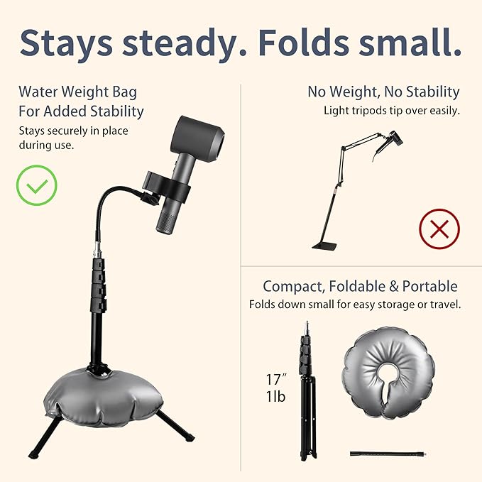 Hair Dryer Stand - 360° Rotating Universal Holder, 20-65 Inch Adjustable, Hands Free for Pain Relief & Multi-Tasking