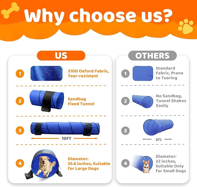 25.6in 10FT Dog Agility Tunnel, Dog Tunnel for Large Dogs with 2 Sand Bags, 4 Ground Stakes and Tote Bag, Dog Tunnel for Large Dogs