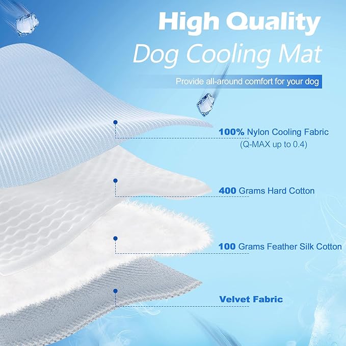 Dog Cooling Mat, 59'' × 40'' Extra Large, Q-Max>0.4 Self-Cooling Mat for Dog Reversible (Cool & Warm), Double-Sided Pet Cool Pads for Summer, Crate, Kennel, Machine Washable, Non-Gel, Blue+Grey