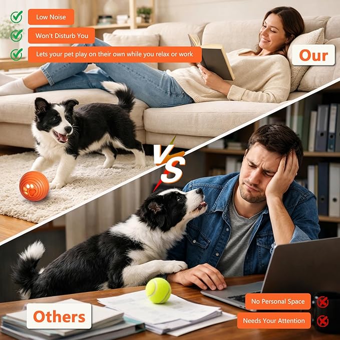 Interactive Dog Ball, Automatic Dog Toy, Vibrating Dog Ball with 4 Play Modes, Moving & Bouncing Ball for Dogs, Smart Self Rolling Dog Toy for Small Medium Dogs, USB-C Rechargeable, Orange