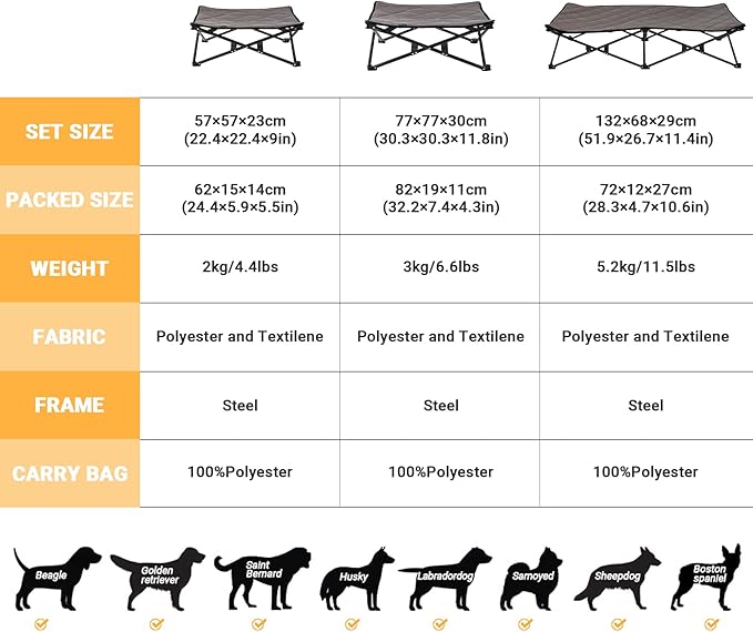 KingCamp Elevated Dog Bed for Medium Dogs, Outdoor Raised Cooling Pet Cot Bed with Washable Breathable Mesh & No-Slip Feet Perfect for Camping, Backyard, Indoor Use (Medium, Black)