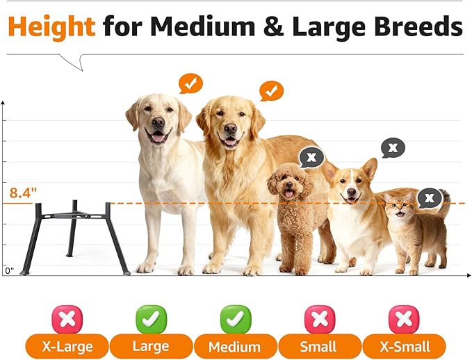 LOOBANI Elevated Dog Bowl Stand: Adjustable Width Anti-Slip Raised Dog Bowl Stand Food Feeder forAdult, Seniors, Older, Arthritis Dogs, Fits for Bowls Width 8.2"-11" (Without Bowls) Deep Blue Large