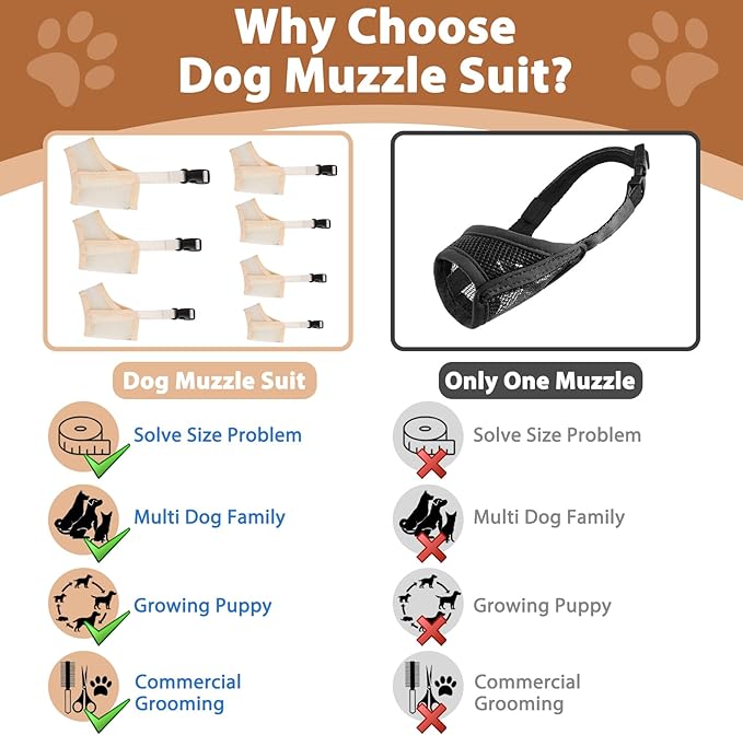 LUCKYPAW Dog Muzzle Suits for Small Medium Large Dogs, Mesh Muzzle Anti Biting Chewing, Breathable Mouth Cover Set with Adjustable Strap for Grooming Vet Visiting Training (Small 3 PCS(XXS-S), Beige)