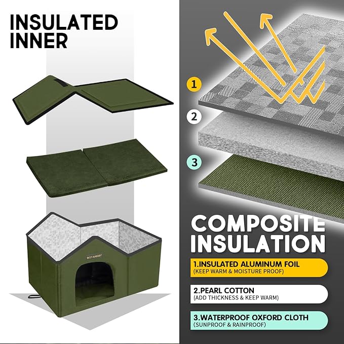 Rest-Eazzzy Cat House for Outdoor Cats, Weatherproof and Insulated Feral Cat House with Mat and Clip, Easy to Put Together, Selfwarming Cat Shelter for Summer(Green, Waterproof House-S)