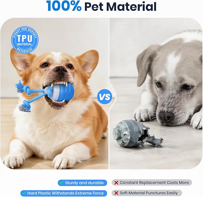 Interactive Dog Toys for Medium Dogs,2026 Upgraded Automatic Smart Motion Pet Ball, Interactive Dog Toy to Keep Them Busy, Chase Buddy Dog Toy(Blue)