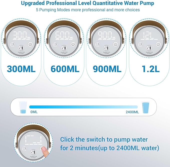 Myvision Water Dispenser for 5 Gallon Bottle, Portable USB Charging Electric Water Pump, Drinking Water Jug Pump for Home, Kitchen, Living Room, Office, Camping, Universal for 3-5 Gallon (Pro)
