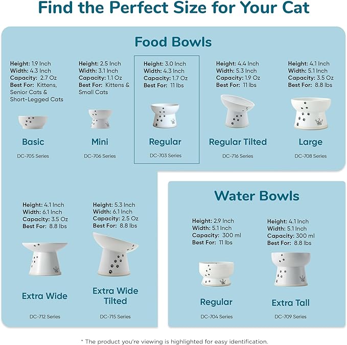 Necoichi Raised Cat Food Bowl – Ceramic Elevated Cat Bowl for Whisker & Neck Fatigue, Dishwasher Microwave Safe – Non-Slip & Anti Vomiting Ergonomic Design (Fuji, Regular, 1-Cup Capacity)