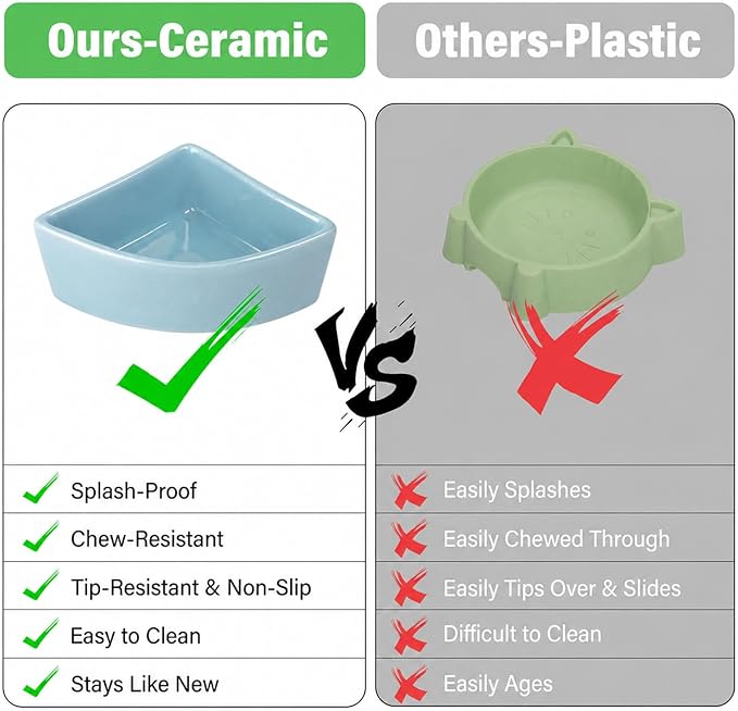 2 Pack Ceramic Feeding Bowls for Small Pets, Anti-Tip, Anti-Slip, Space-Saving Fan-Shaped Design, Ideal for Hamster, Guinea Pig, Gerbil, Sugar Glider, Mice, Chinchilla, Hedgehog (White + Blue)