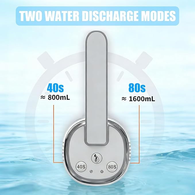 Water Dispenser Pump for 5 Gallon Water Bottles, USB Type-C Rechargeable with 1200mAh Battery, Foldable Spout, One-Touch Control (40s/80s), Powerful Suction for Home, Office, Camping - White