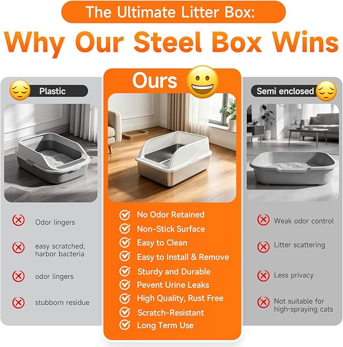 Stainless Steel High Sides Cat Litter Box with Scoop, Open Top Litter Pan for Indoor Cats, Easy to Clean, Reduced Litter Scatter, Medium