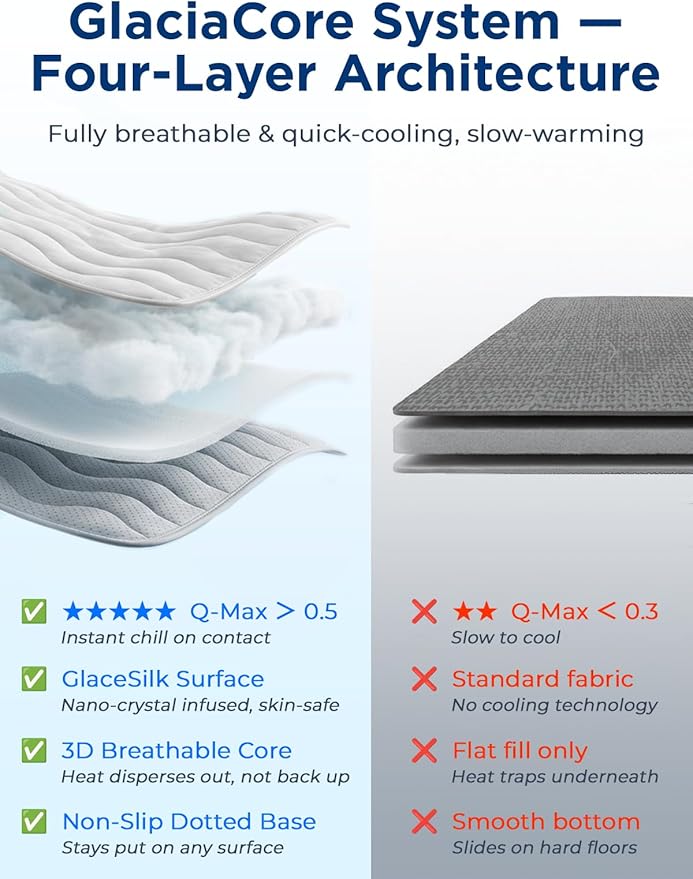 Dog Cooling Mat for Large Dogs, 42"x28" Breathable Self Cooling Crate Mat for Dogs & Cats, QMAX>0.5 Portable Washable Pet Cooling Pad for Dog Bed Thickened Cool Fiber Indoor/Outdoor Summer,Grey