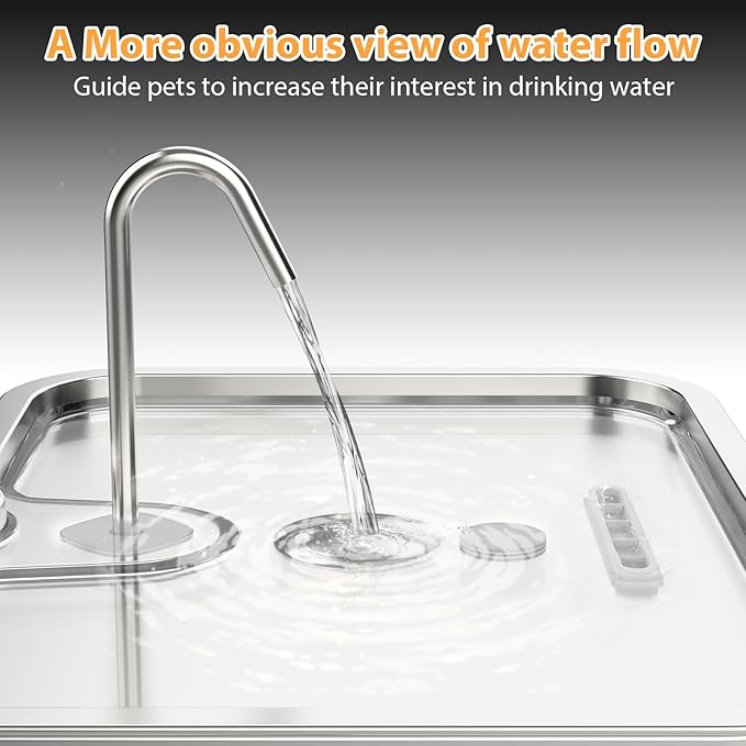 Dog Water Fountion for Large Dogs,15L/4 Gal Stainless Steel Automatic Pet Water Dispenser,Ultra Quiet Dog Fountain Water Bowl with Water Level Window & LED Light, Include 1Set Filter