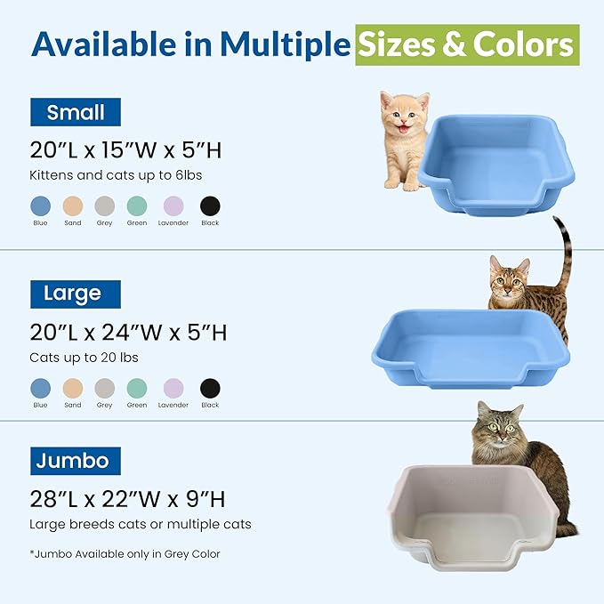KittyGoHere Senior Cat Litter Box 1 Pack, Large Blue Low Entrance Kitty Litter Box, Sized for Cats Comfort, Perfect for Senior and Arthritic Cats, Made in USA