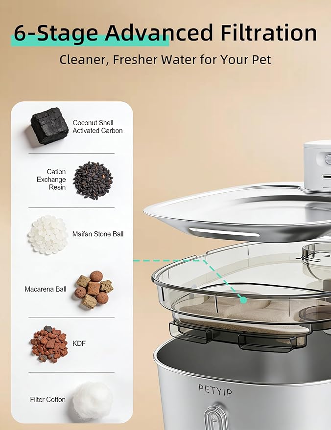 Wireless Cat Water Fountain Stainless Steel,135fl-oz/4L Battery Operated Automatic Pet Water Dispenser,Cordless Dog Water Fountain,Water Fountains for Cats Indoor,Ultra Quiet (Cat Fountain + 7 Filter)
