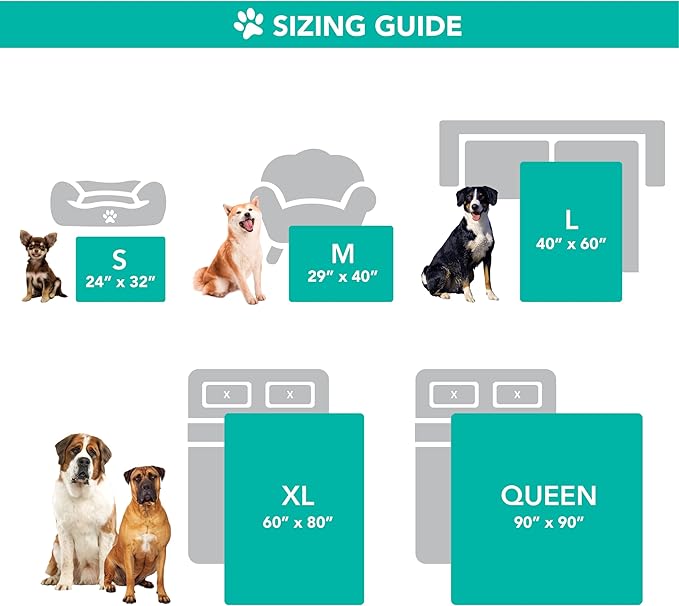 PetAmi Fluffy Waterproof Dog Blanket for Couch and Bed, Reversible Sherpa Pet Throw, Pee Proof Furniture Protector Sofa Cover, Washable Cat Blanket for Medium Large Dogs and Cats (Black, 60x80)