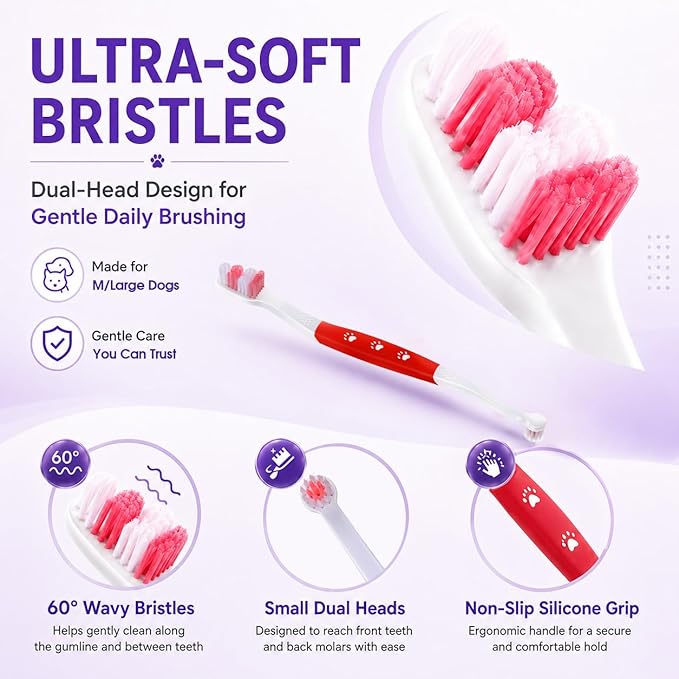 Dog Toothbrush – Newly Upgraded Dual-Head Design with 60° Wavy Bristles – Gently Surrounds Teeth for Deep Cleaning and Plaque Removal – Non-Slip Handle, Ideal for Daily Pet Dental Care (Red, 2-Pack)