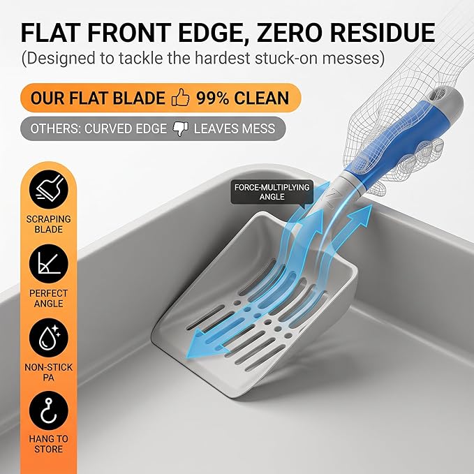 Li&Zhao Cat Litter Scoop - Plastic Cat Scooper for Litter Box with Ergonomic Silicone Handle, Comfortable Cat Poop Scooper for Easy Clean Kitty Poop Lifter Tool (Blue)