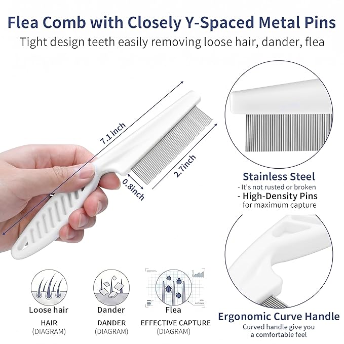 Dog Brush Grooming Kit 5 PCS - Self Cleaning Slicker Brush for Shedding Short Long Haired Dogs & Cats, Includes Pet Comb, Flea Comb, Bath Brush, Undercoat Rake - Complete Fur Care Set - Gray