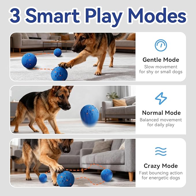 Smart Interactive Dog Toy Ball, Automatic Moving Rolling & Bouncing, Motion Activated E-TPU Dog Ball, Waterproof Chew Resistant for Medium & Large Dogs (Blue)