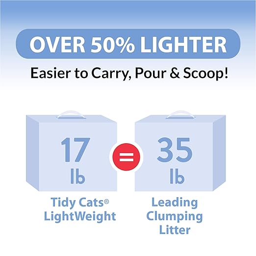 Purina Tidy Cats Light Weight, Low Dust, Clumping Cat Litter, LightWeight Instant Action Multi Cat Litter - 12 lb. Pail