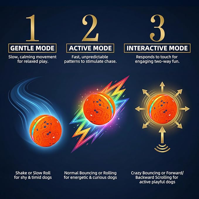 Interactive Dog Ball Toy, Durable E-TPU Material, 3 Play Modes with Colorful Lights, Automatic Moving, Bouncing and Rotating for Medium and Large Dogs Indoor & Outdoor (Orange)