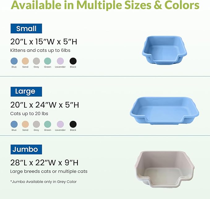 KittyGoHere Senior Cat Litter Box, Small Litter pan with Long-Handle Jumbo Scoop, Open Top Low Entrance Kitty Litters Box, Lightweight Low Entry Litter Box, Durable, Made in USA (2 Pack - Blue)