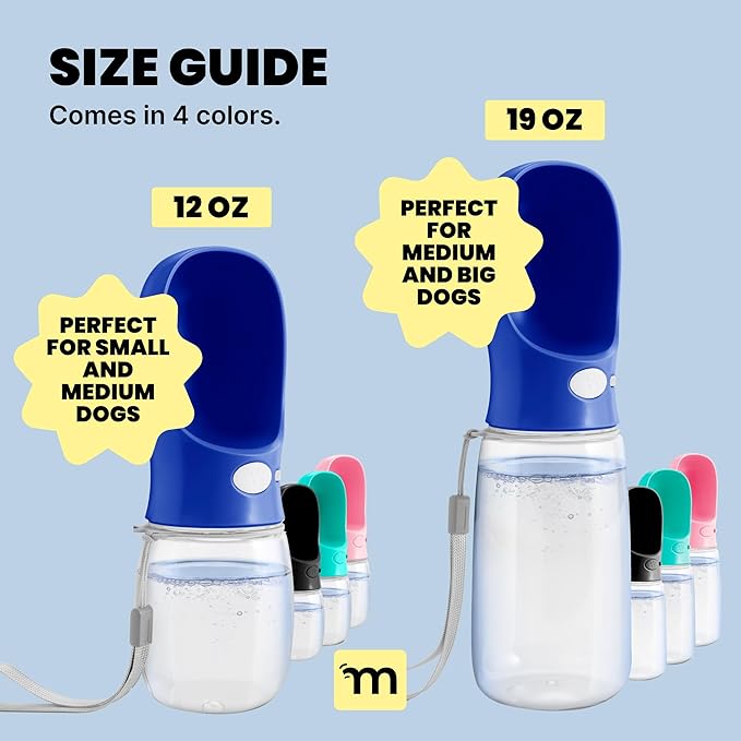 MalsiPree Dog Water Bottle Dispenser for Walks - 12 oz Navy Blue - Leak-Proof Lock & One-Hand Operation - Water Dispenser Pet Travel Bottle, for Travel, Trail Hiking, Park Visit, Camping & Beach Days