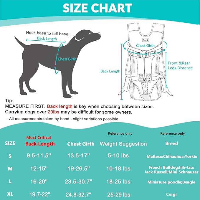 Lukovee Dog Backpack Carrier, Legs Out Easy-fit Dog Front Carrier for Small Medium Dogs, Adjustable Hands Free Dog Chest Carrier for Hiking Cycling (PI,L)