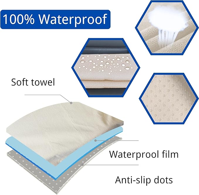 Waterproof Car Seat Cover for Front Seats, Protector for Cars SUVs Trucks, Sweat Towel Seat Covers Bucket for Gym,Workout,Beach,Hiking,Running Swimming(Beige, 1PC)