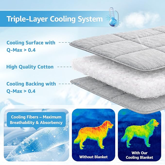 Dog Cooling Blanket, 0.4 Q-MAX Cooling Blanket For Large Dogs Washable, Cool To Touch Dog Blankets For Bed Cover, Soft Lightweight Cooling Dog Blanket Help Your Pet Sleep Well In Summer (48"×62"/Grey)
