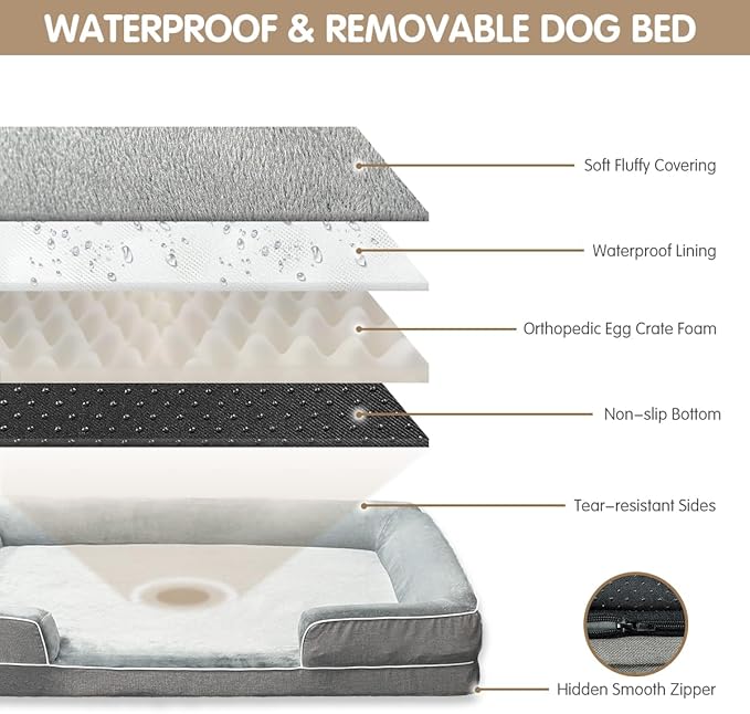 Orthopedic Dog Bed Set for X Large Dogs,Memory Foam Bed 42x30inch,Washable Removable Cover with Dog Bed Bolster Pillows & Egg Crate Support,Grey,